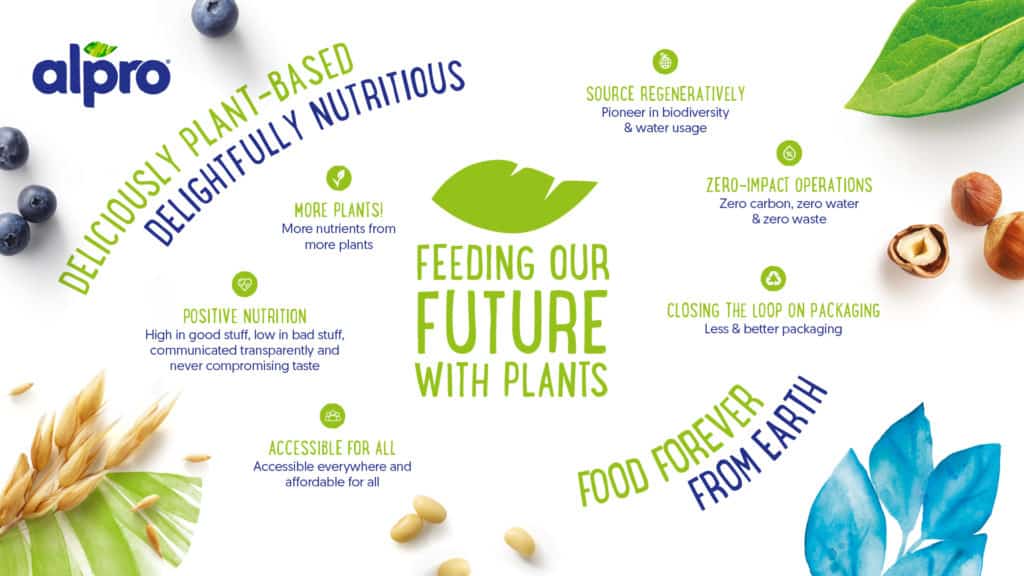 Alpro pledge visual