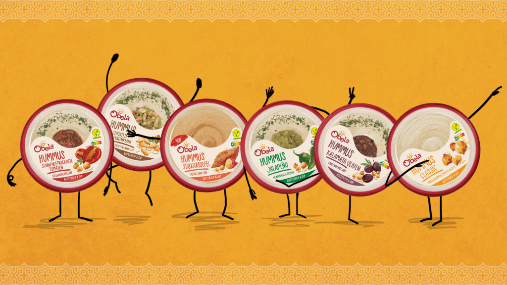 Obela produktportfolio