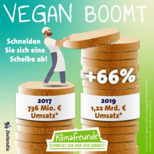 Zeelandia 1 vegan boomt v12