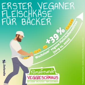 Zeelandia 6 erster veganer fleischkaese fuer baecker v6
